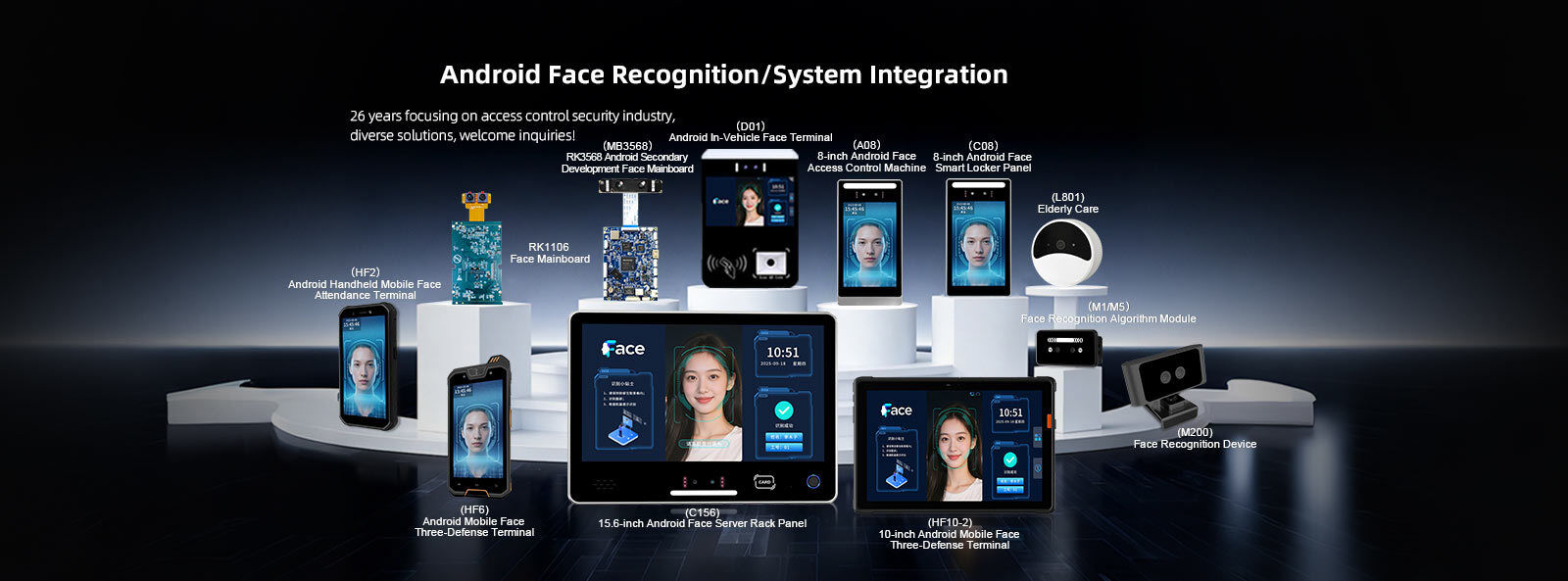 Face Recognition Machines