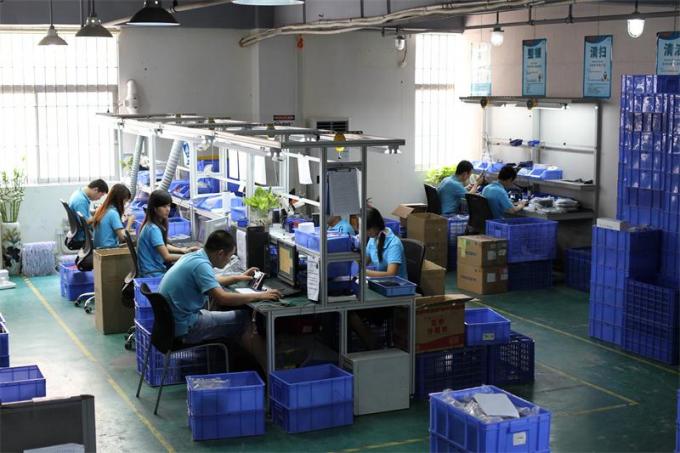 Shenzhen Union Timmy Technology Co., Ltd. Quality Control