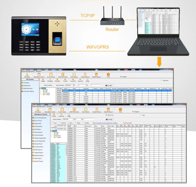 SIM Card GPRS 2.8 inch Thumbprint Time Attendance System
