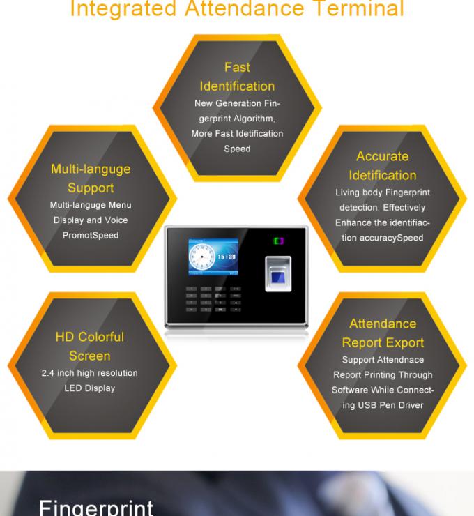 Wifi Wireless Fingerprint Time Attendance Door System USB TCP IP Network