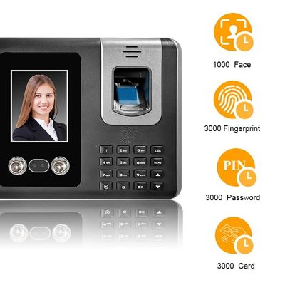 Fingerprint Reader TM F661 Biometric Time Attendance Machine