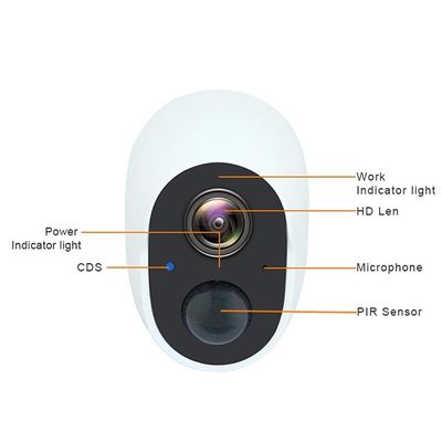 Mini Wifi Camera With Smartphone App And Night Vision