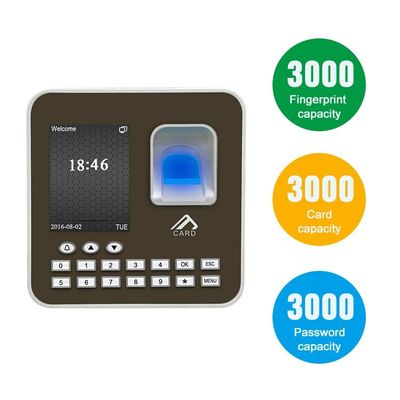 125KHz Fingerprint Door Access Control System RFID Card Reader
