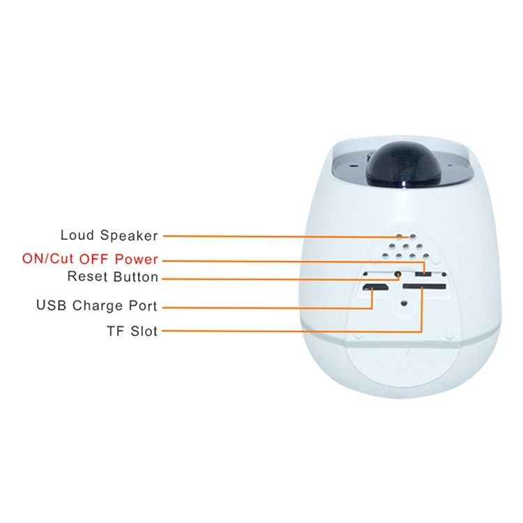 Low Consumption Intruder Detection Tiny den Cameras Wireless