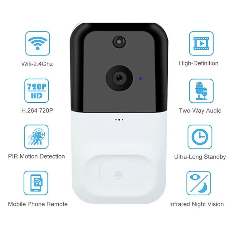 Real Time 166 Degree 250g Smart Wireless Doorbell Camera