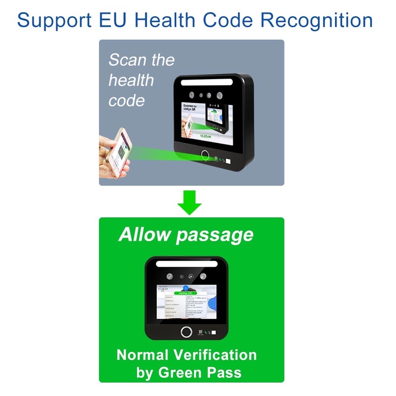 DCC Eu Digital QR Code EU Green Pass Scanner Reader Face Recognition C19 Certificates