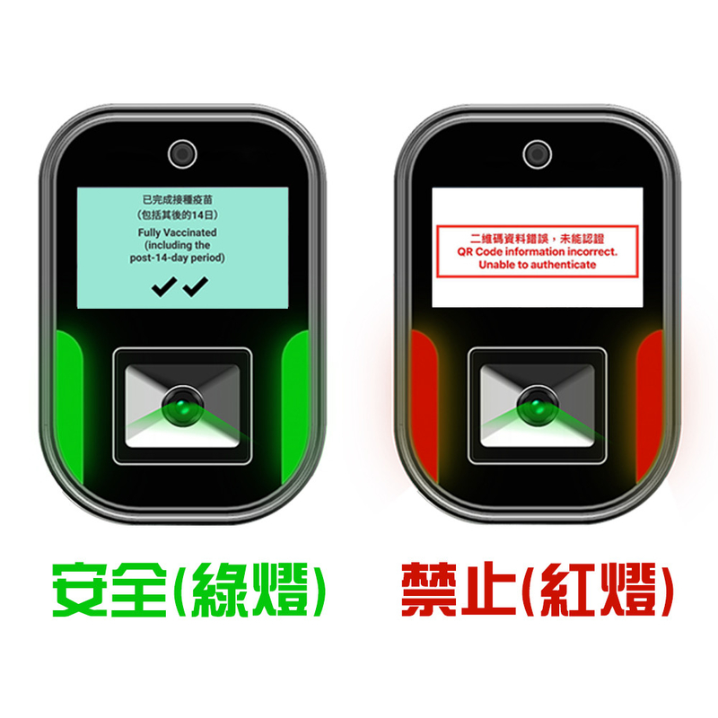 5 Inch LCD Display HongKong Green Pass Scanner QR Code Scanner Reader