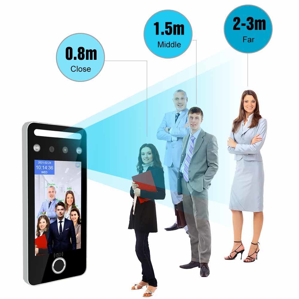 TCP/IP Rfid Card Reader Face Recognition Door Access Control System ...